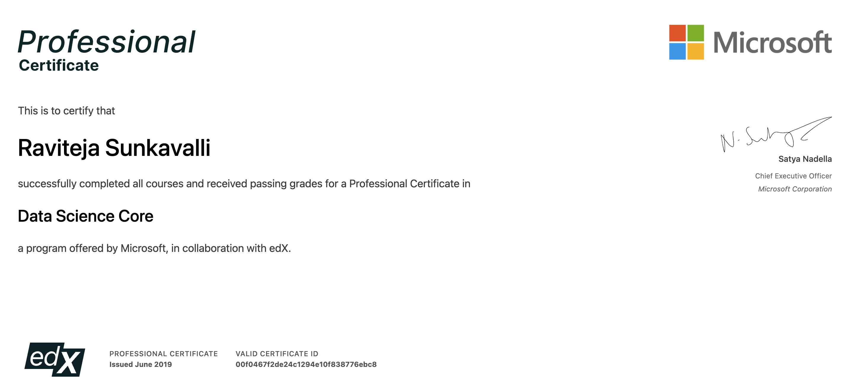 Microsoft Professional Certificate in Data Science